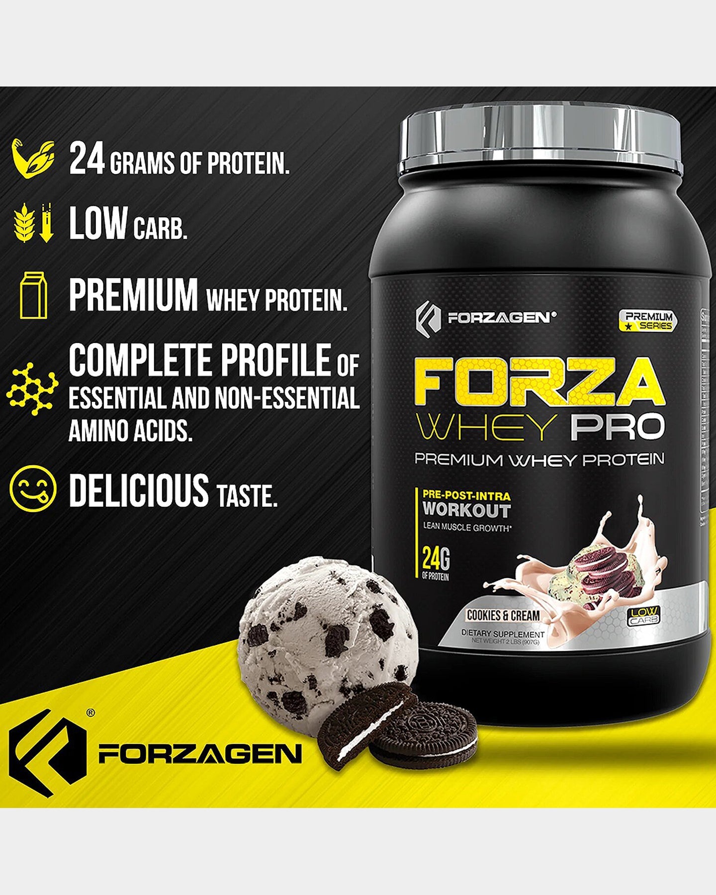 Forzagen Forza Whey PRO Protein - Bodybuilding.com