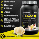 Forzagen Forza Whey PRO Protein - Bodybuilding.com