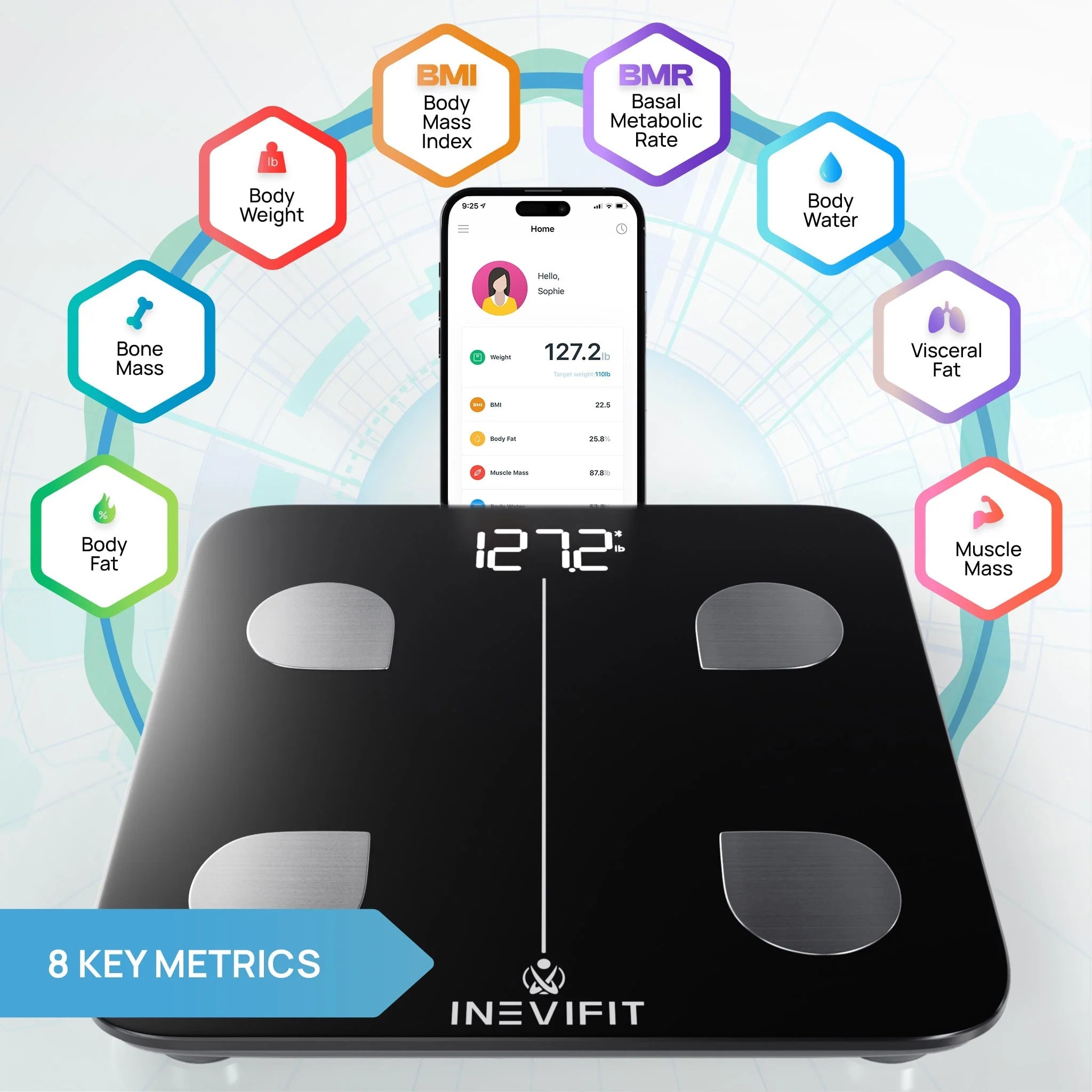 INEVIFIT Bluetooth Digital Smart Body Fat Scale I - BF003 - Bodybuilding.com