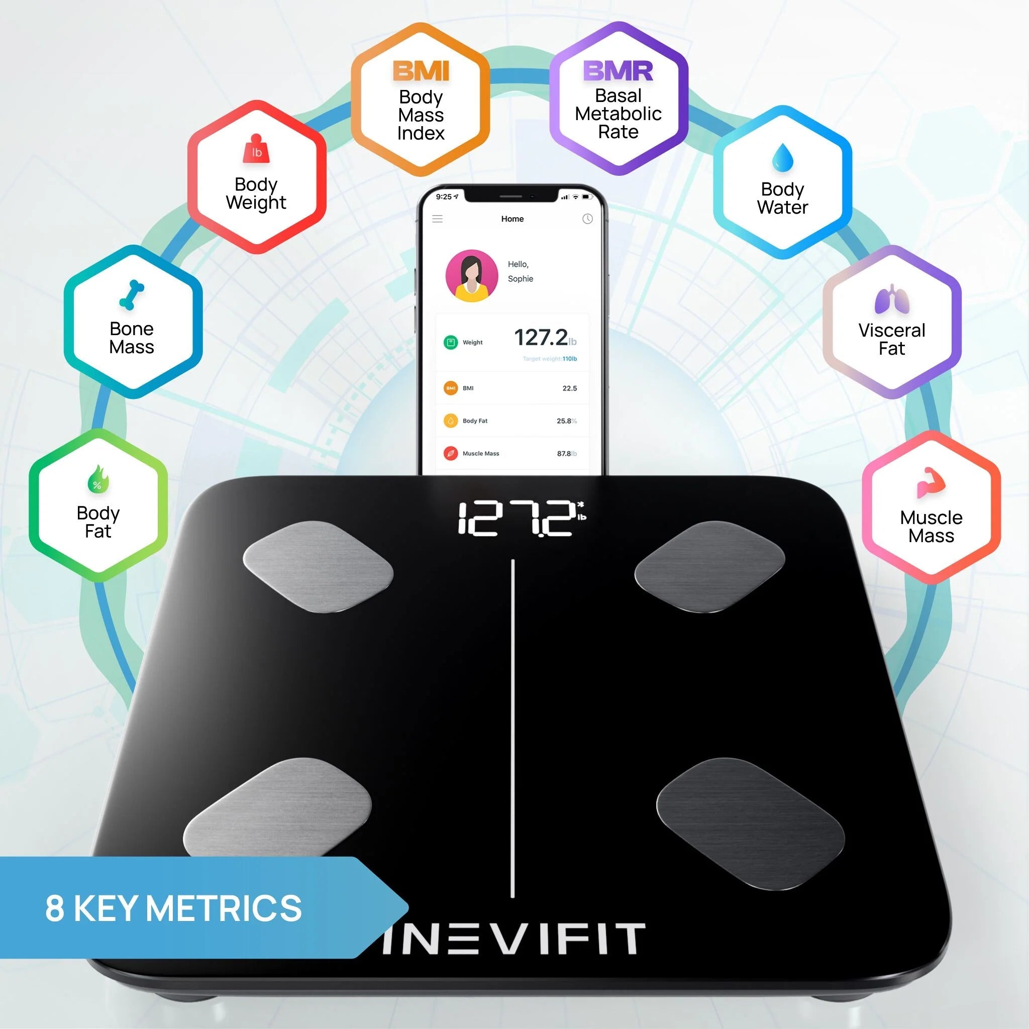 INEVIFIT Bluetooth Digital Smart Body Fat Scale I - BF004 - Bodybuilding.com