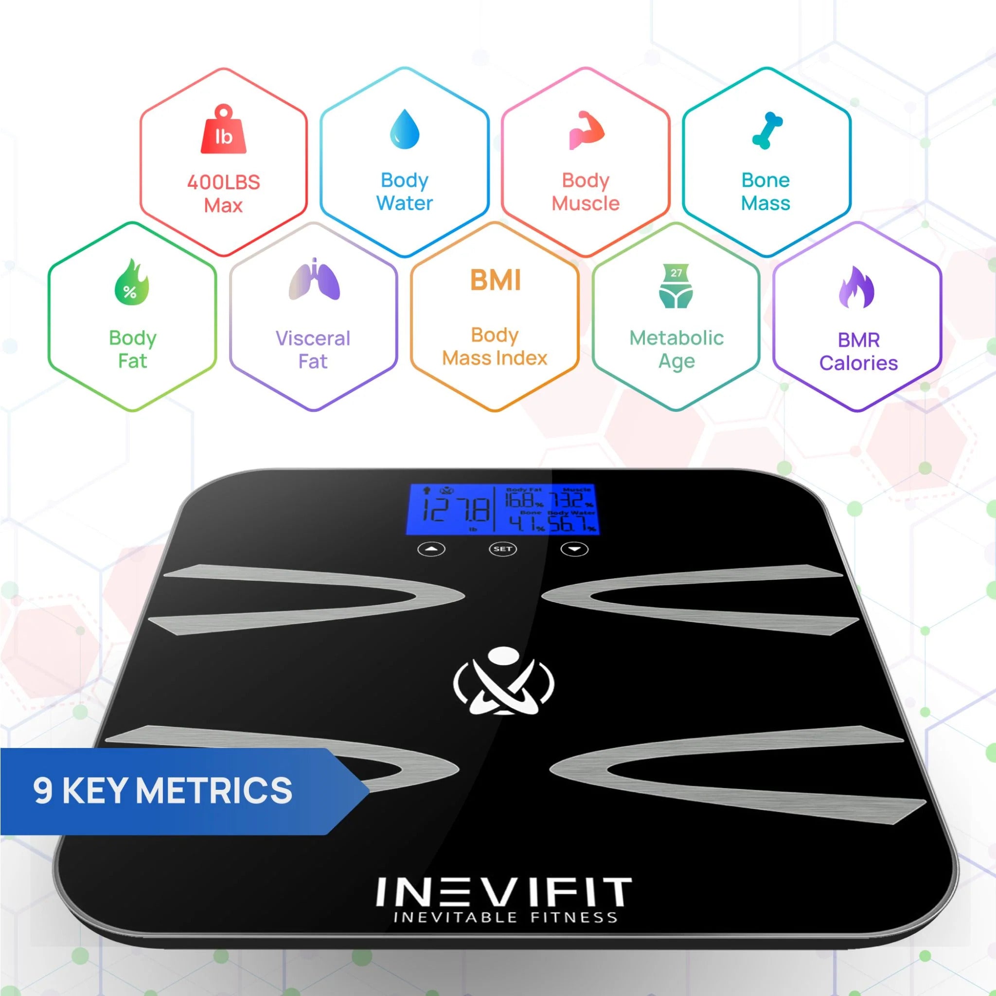 INEVIFIT Digital Body Composition Scale - Bodybuilding.com