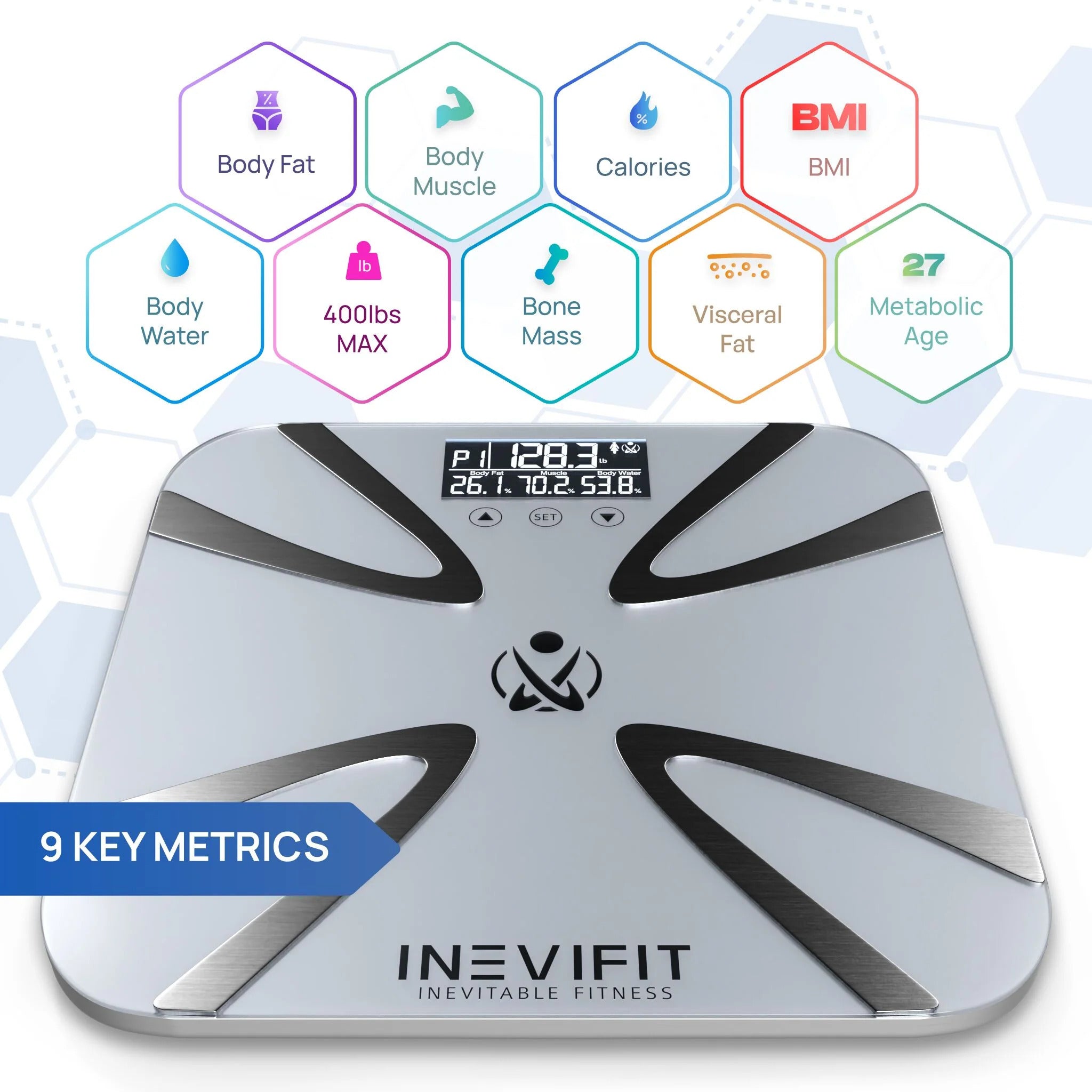 INEVIFIT Digital Body Fat Composition Scale - Bodybuilding.com