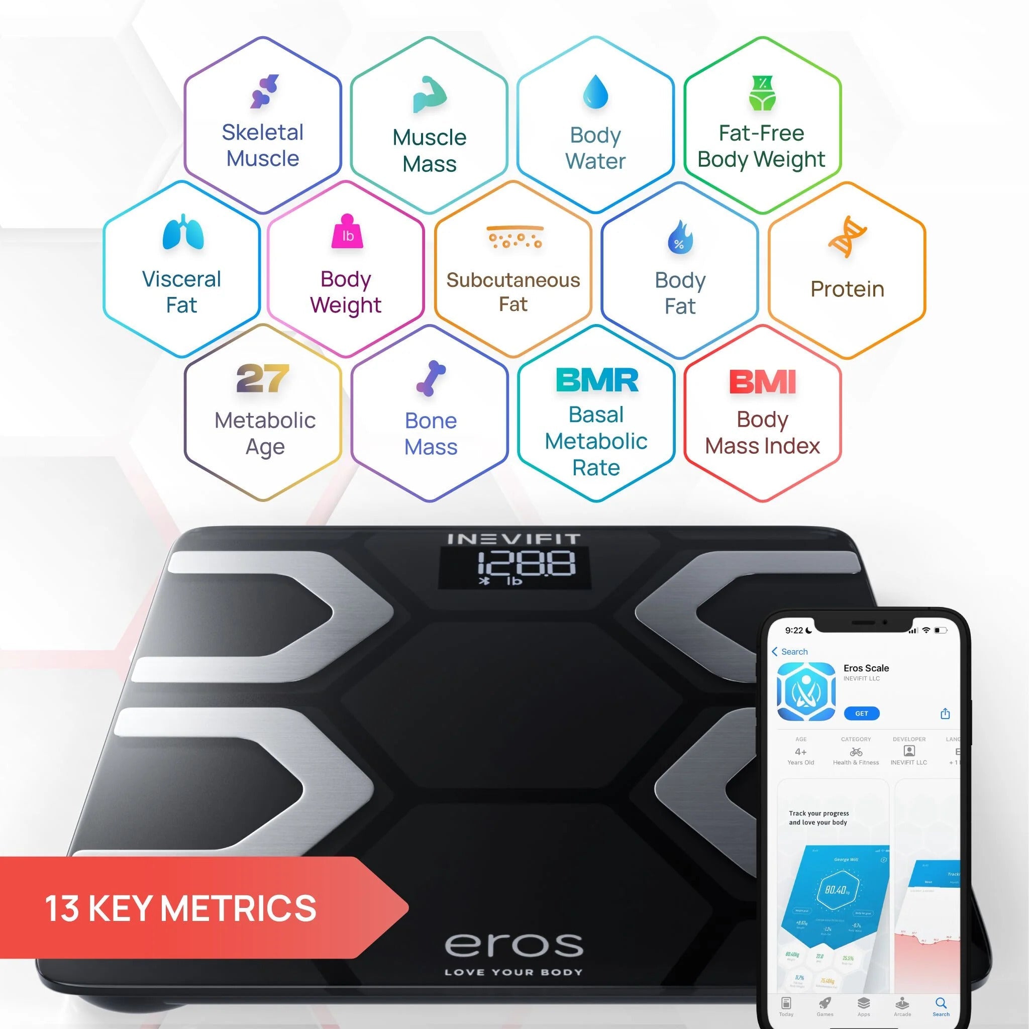 INEVIFIT EROS Digital Bluetooth Body Fat Composition Scale - Bodybuilding.com