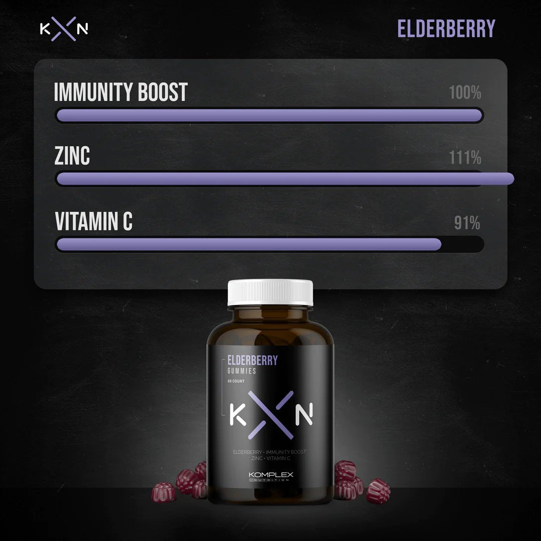 KompleX Nutrition Elderberry Gummies - Bodybuilding.com