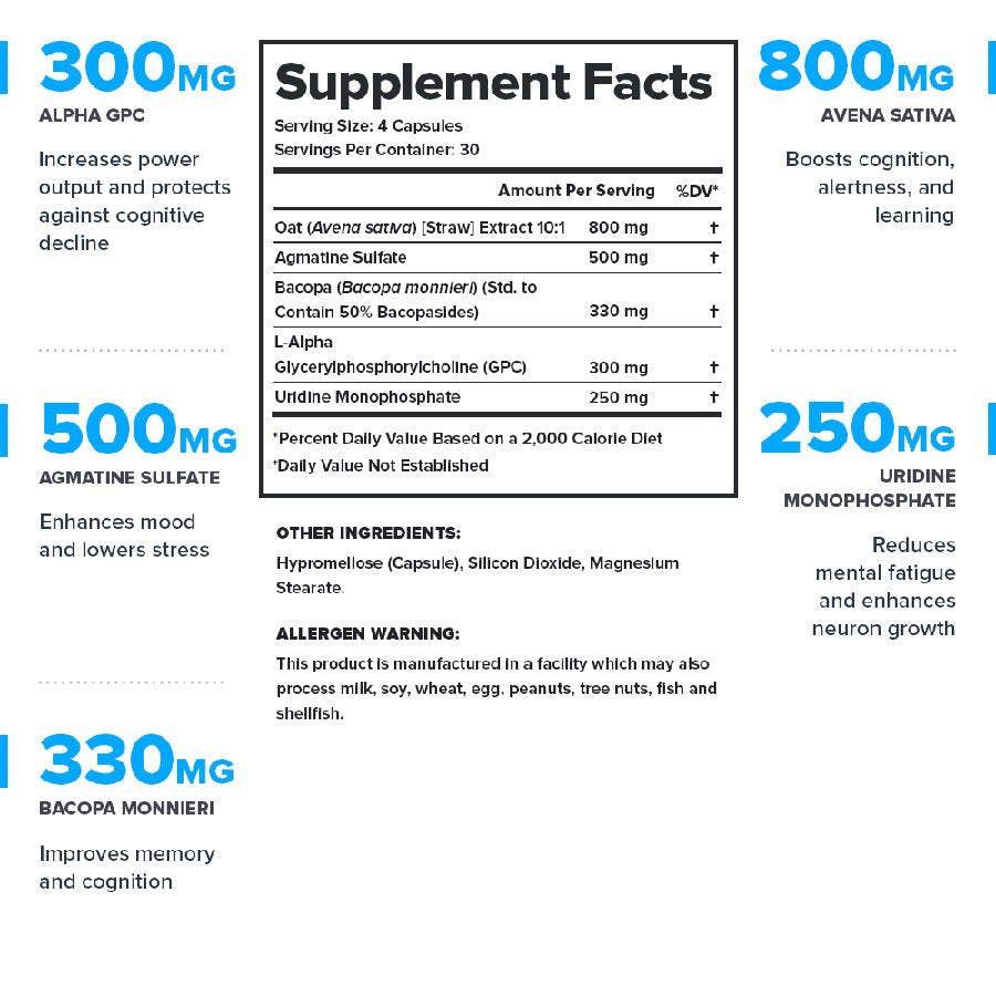 Legion Ascend Nootropic Brain Health Supplement - Bodybuilding.com