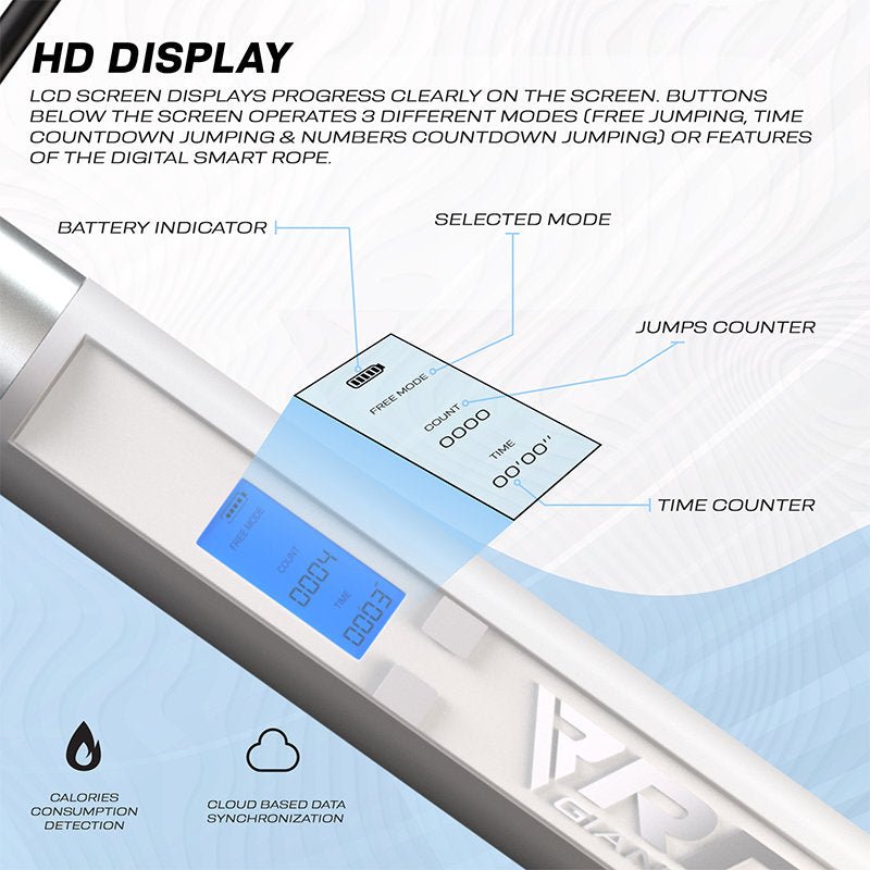 RDX Sports 75P Rechargeable 10.3ft Smart Digital Counter Skipping Rope with USB & App - Bodybuilding.com