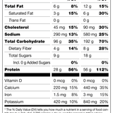 Mutant Mass - Whole Food Based Gainer - Bodybuilding.com