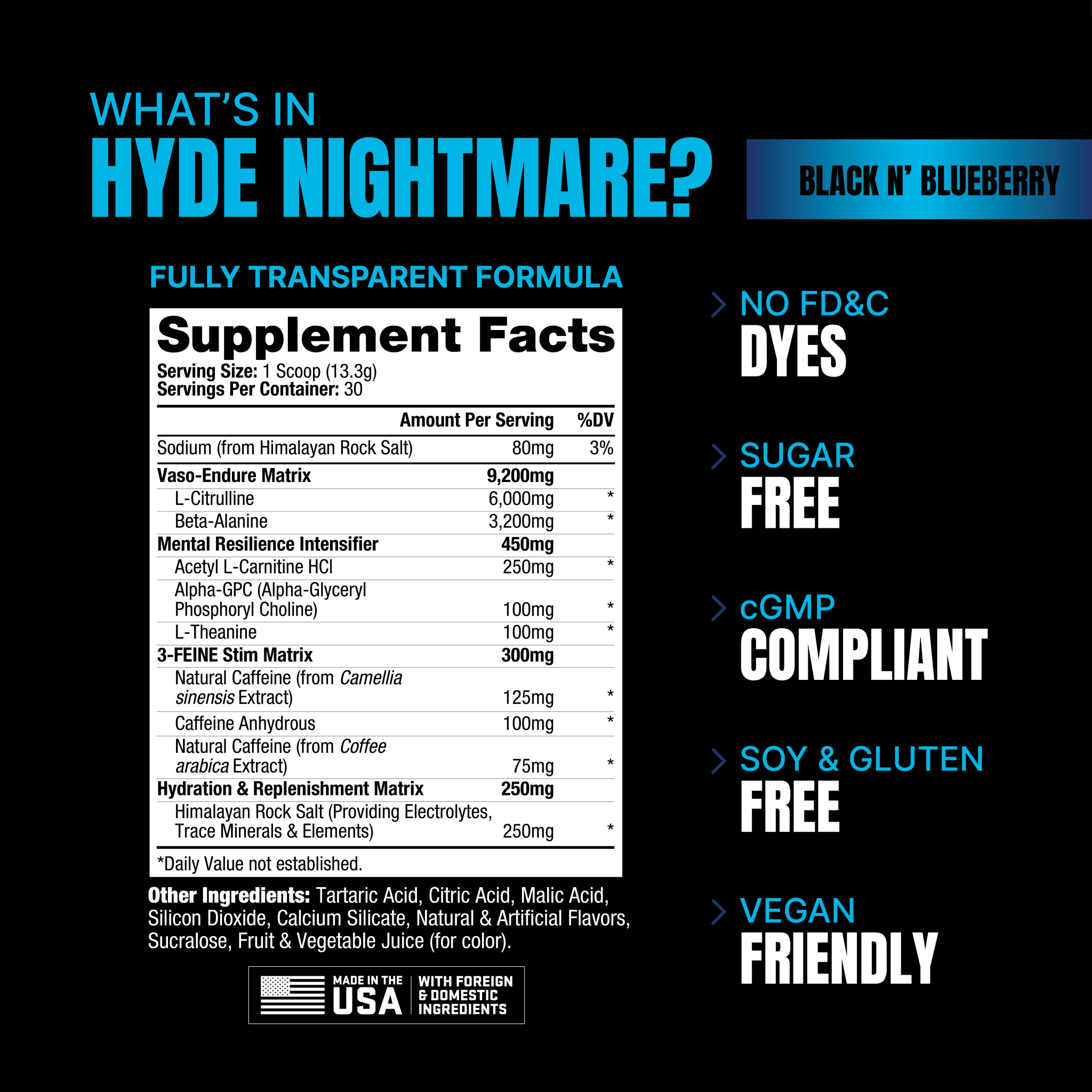 Pro Supps Hyde Nightmare V2 - Bodybuilding.com