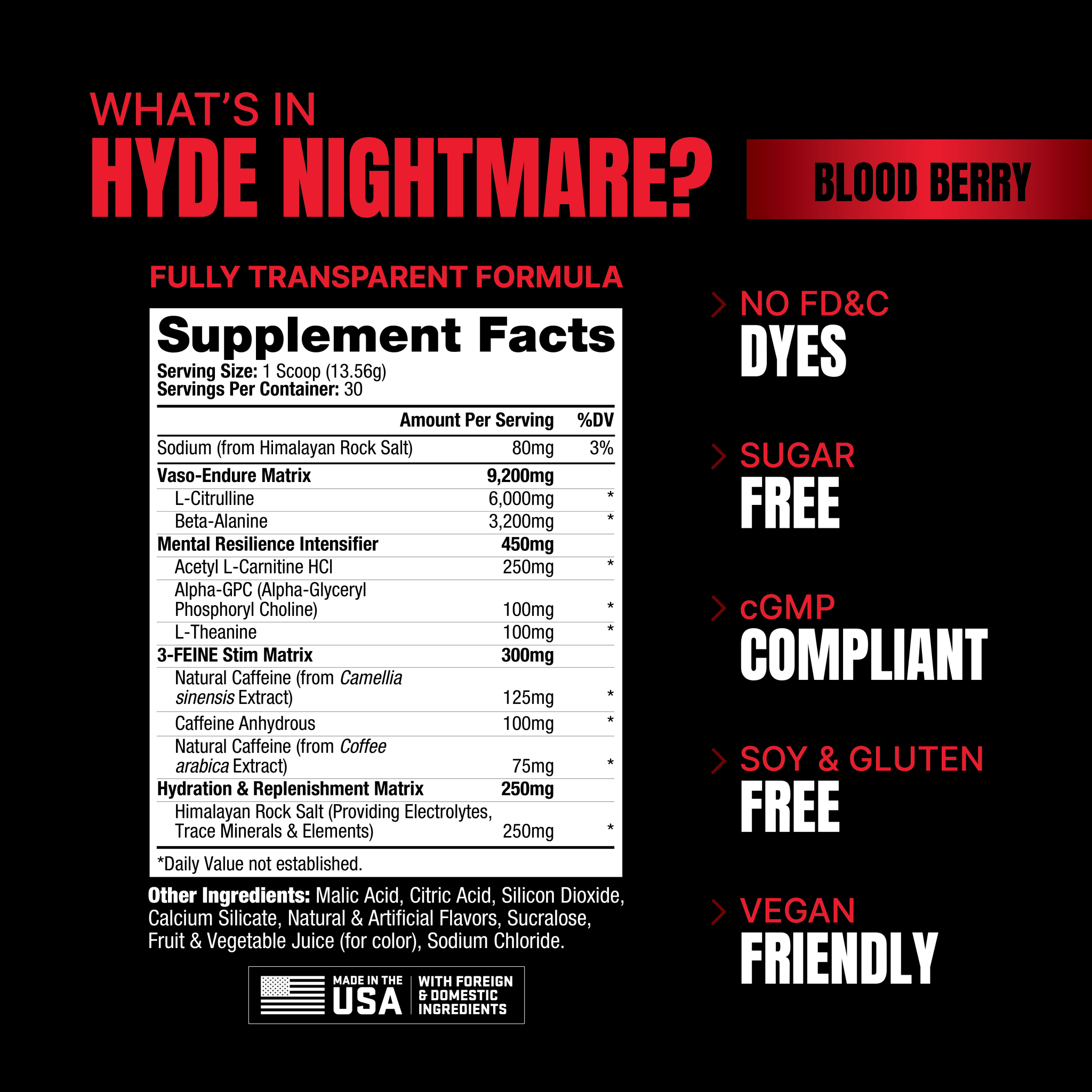 Pro Supps Hyde Nightmare V2 - Bodybuilding.com